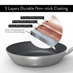 Saveur Selects Koekenpan Voyage - TriPly RVS - ø 20 Cm - Standaard Anti-aanbaklaag 6 Saveur Selects Koekenpan Voyage - TriPly RVS - ø 20 Cm - Standaard Anti-aanbaklaag -Alessi Verkoopwinkel 1 6 2 scaled 1