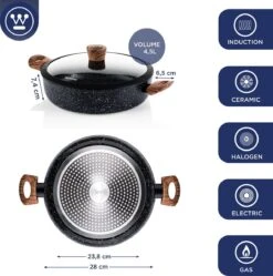 Westinghouse Pannenset Marble Wood (Wokpan ø 30 Cm + Braadpan + Hapjespan ø 28 Cm) - Inductie En Alle Andere Warmtebronnen 11 Westinghouse Pannenset Marble Wood (Wokpan ø 30 Cm + Braadpan + Hapjespan ø 28 Cm) - Inductie En Alle Andere Warmtebronnen -Alessi Verkoopwinkel 1190x1200 1