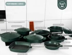 Westinghouse Koekenpannenset Performance - ø 24 En 28 Cm - Groen - Inductie En Alle Andere Warmtebronnen 13 Westinghouse Koekenpannenset Performance - ø 24 En 28 Cm - Groen - Inductie En Alle Andere Warmtebronnen -Alessi Verkoopwinkel 1200x924