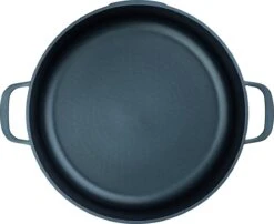 Westinghouse Pannenset Performance - Blauw - 8 Pannen - Complete Pannenset - Inductie En Alle Andere Warmtebronnen -Alessi Verkoopwinkel 1200x980