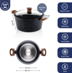 Westinghouse Pannenset Marble Wood (Wokpan ø 30 Cm + Braadpan + Hapjespan ø 28 Cm) - Inductie En Alle Andere Warmtebronnen 12 Westinghouse Pannenset Marble Wood (Wokpan ø 30 Cm + Braadpan + Hapjespan ø 28 Cm) - Inductie En Alle Andere Warmtebronnen -Alessi Verkoopwinkel 550x554