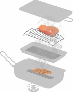 Jay Hill Rookoven - RVS - 28 X 17 X 7 Cm 6 Jay Hill Rookoven - RVS - 28 X 17 X 7 Cm -Alessi Verkoopwinkel 8720364450830