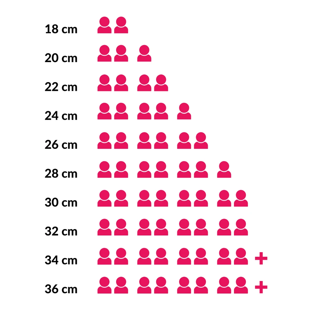Le Creuset Braadpan Signature - Campagnard - Meringue - ø 30 Cm / 3.5 Liter 6 Le Creuset Braadpan Signature - Campagnard - Meringue - ø 30 Cm / 3.5 Liter - Afbeelding 6