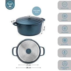 Westinghouse Braadpan Performance - Bravery Blue - ø 28 Cm / 6.7 Liter 17 Westinghouse Braadpan Performance - Bravery Blue - ø 28 Cm / 6.7 Liter -Alessi Verkoopwinkel WCCC0095028BL 3