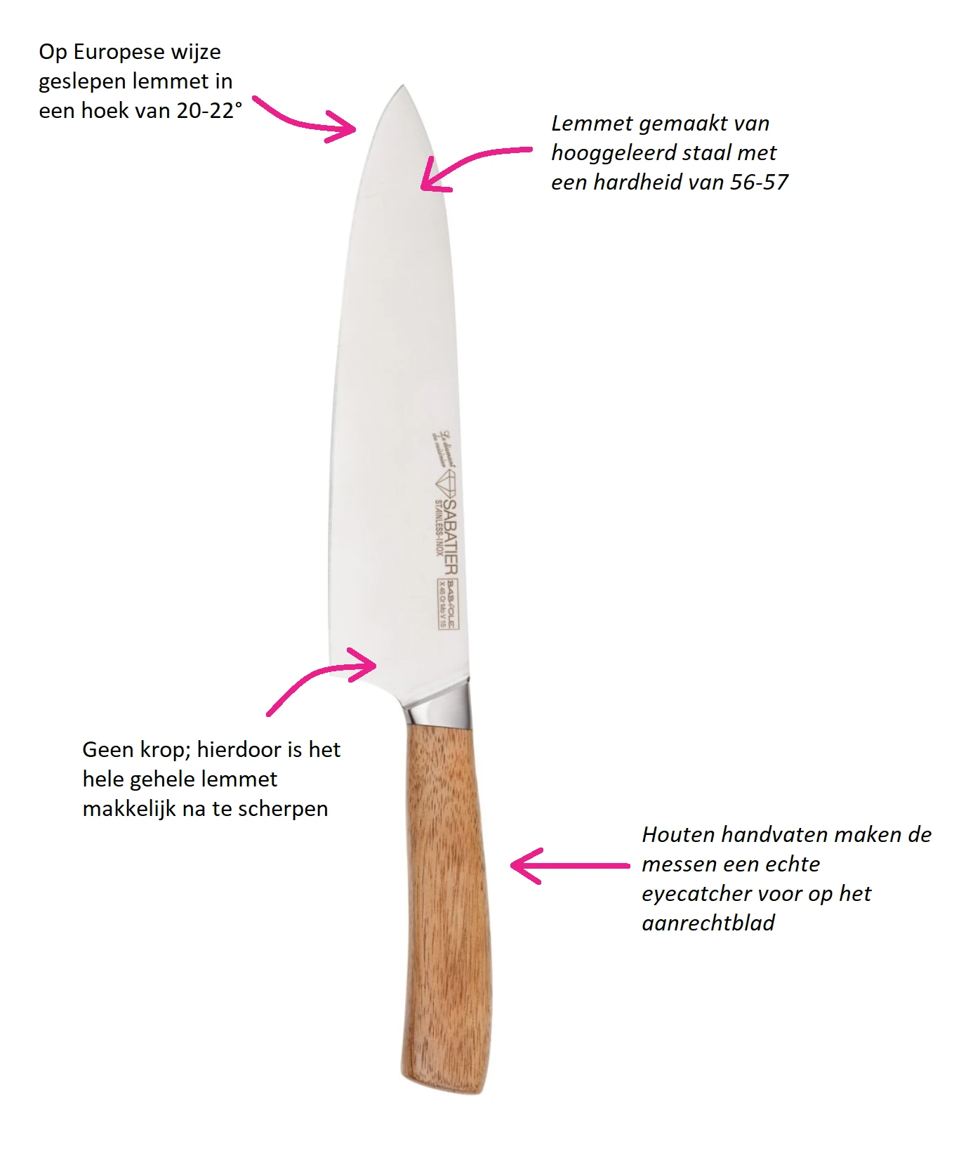 Diamant Sabatier Broodmes Babiole 22 Cm 4 Diamant Sabatier Broodmes Babiole 22 Cm - Afbeelding 4